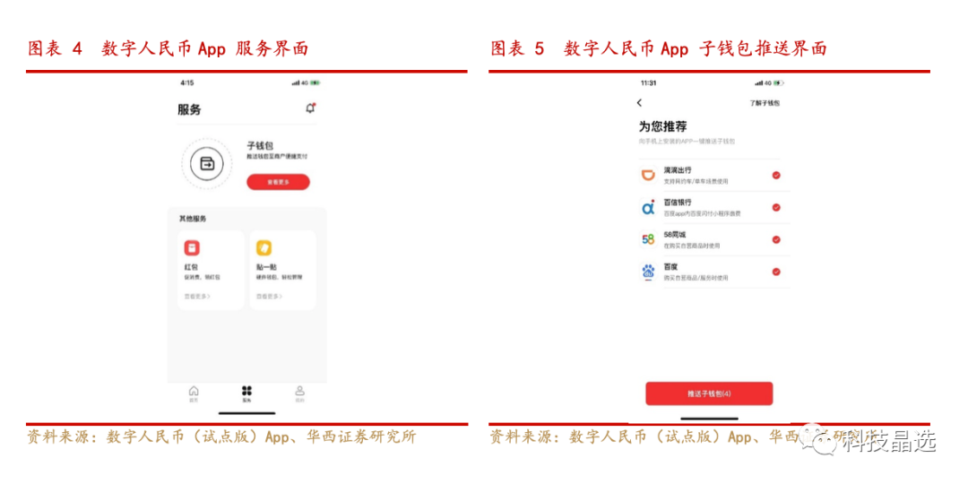 数字货币匿名交易所_数字货币匿名交易的合规性考量_数字货币的匿名信是什么意思
