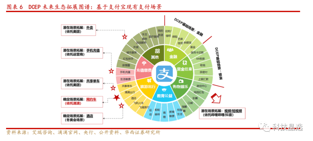 数字货币的匿名信是什么意思_数字货币匿名交易所_数字货币匿名交易的合规性考量
