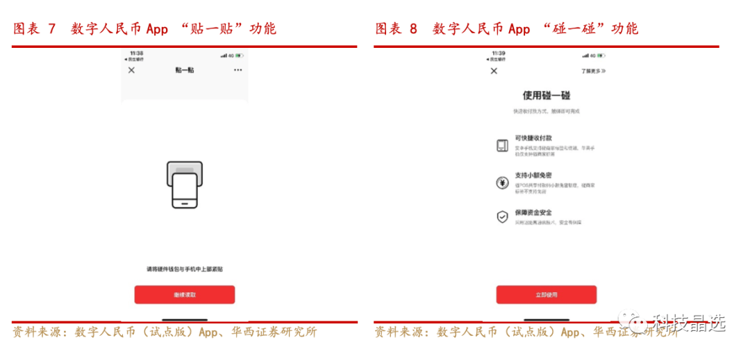 数字货币匿名交易所_数字货币匿名交易的合规性考量_数字货币的匿名信是什么意思