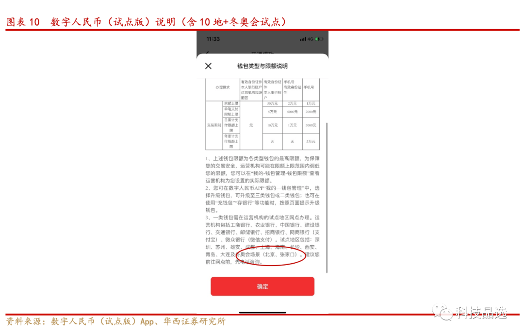 数字货币的匿名信是什么意思_数字货币匿名交易所_数字货币匿名交易的合规性考量