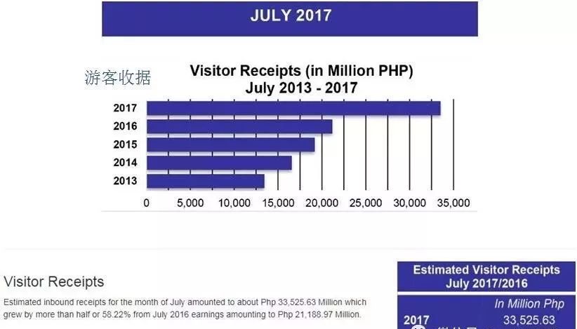 融资效率计算公式_USDT在项目融资中的应用效率_融资效率需要什么数据