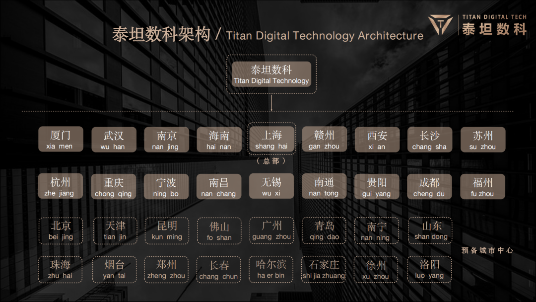 融资效应是什么意思_USDT在项目融资中的应用效率_融资效率用什么公式代替