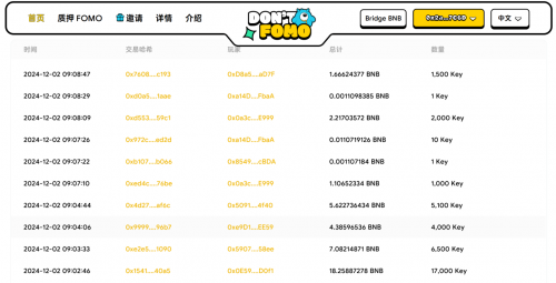 如何通过BNB币参与社区活动与项目投资：提升参与感的策略_如何通过BNB币参与社区活动与项目投资：提升参与感的策略_如何通过BNB币参与社区活动与项目投资：提升参与感的策略
