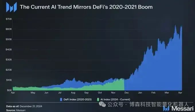 分析虚拟货币的价格波动原因：市场动态与外部事件的交互作用_分析虚拟货币的价格波动原因：市场动态与外部事件的交互作用_分析虚拟货币的价格波动原因：市场动态与外部事件的交互作用