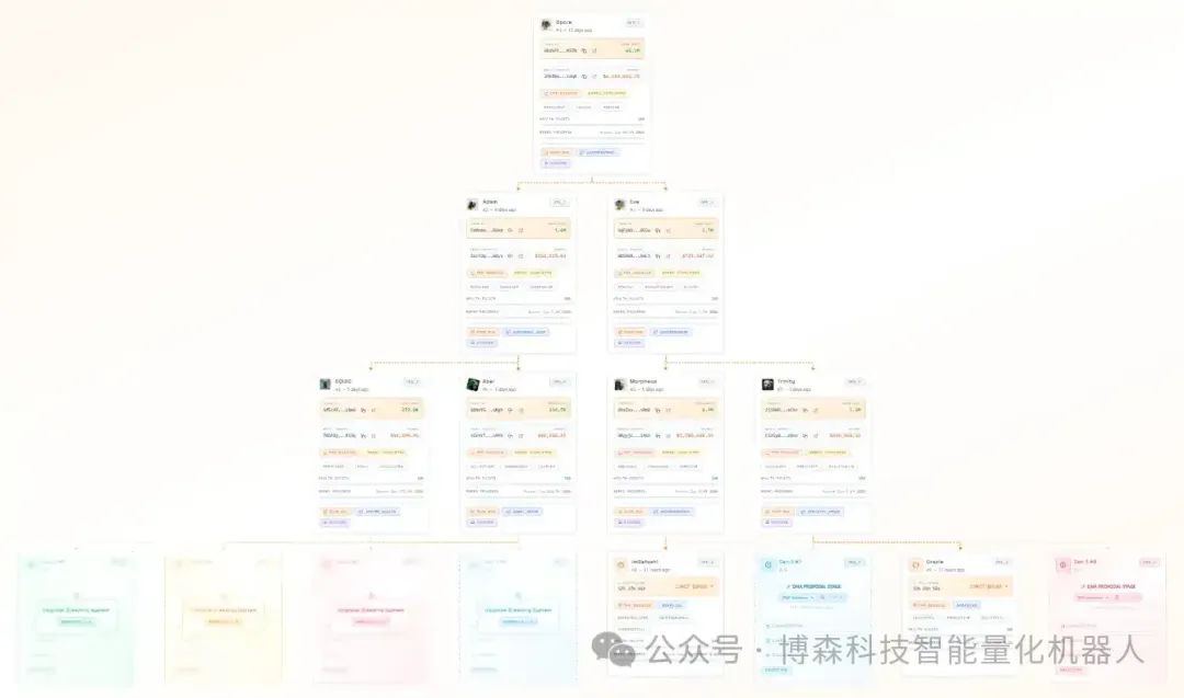 分析虚拟货币的价格波动原因：市场动态与外部事件的交互作用_分析虚拟货币的价格波动原因：市场动态与外部事件的交互作用_分析虚拟货币的价格波动原因：市场动态与外部事件的交互作用