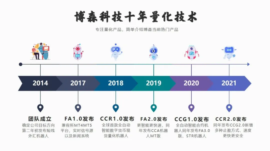 分析虚拟货币的价格波动原因：市场动态与外部事件的交互作用_分析虚拟货币的价格波动原因：市场动态与外部事件的交互作用_分析虚拟货币的价格波动原因：市场动态与外部事件的交互作用