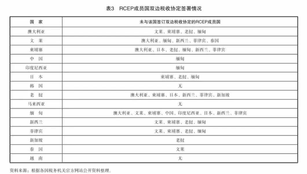 探讨数字货币在税务合规中的应用：提高透明度与准确性的新工具_探讨网络新词与汉语规范的关系_税务局征税时货币的作用是什么