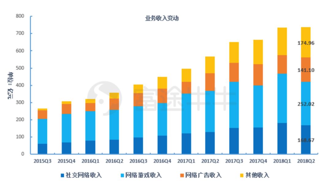 丁磊的商业智慧与市场洞察_丁磊购物平台_丁磊电商