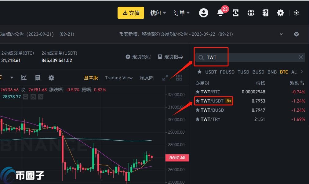 数字货币能兑换人民币吗？数字货币兑换人民币教程