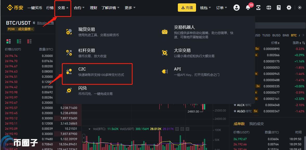 数字货币能兑换人民币吗？数字货币兑换人民币教程