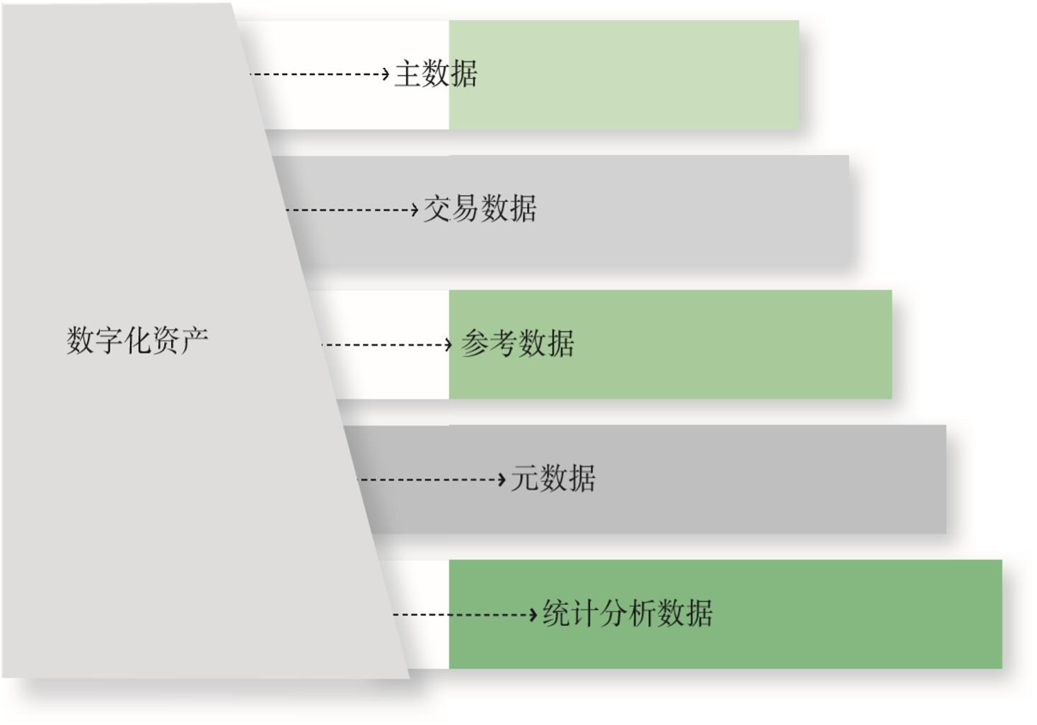 分析数字资产在传统行业中的应用：如何提升运营效率与市场竞争力_分析数字资产在传统行业中的应用：如何提升运营效率与市场竞争力_分析数字资产在传统行业中的应用：如何提升运营效率与市场竞争力