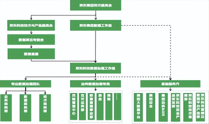 分析数字资产在传统行业中的应用：如何提升运营效率与市场竞争力_分析数字资产在传统行业中的应用：如何提升运营效率与市场竞争力_分析数字资产在传统行业中的应用：如何提升运营效率与市场竞争力