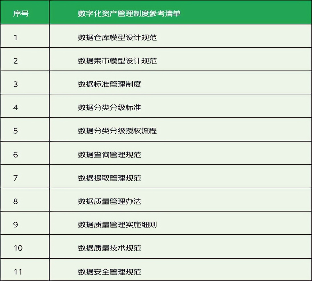 分析数字资产在传统行业中的应用：如何提升运营效率与市场竞争力_分析数字资产在传统行业中的应用：如何提升运营效率与市场竞争力_分析数字资产在传统行业中的应用：如何提升运营效率与市场竞争力