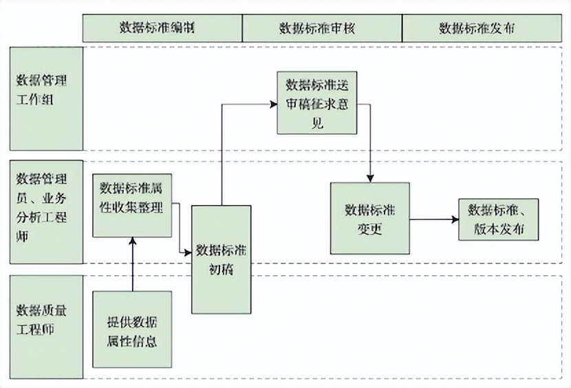 分析数字资产在传统行业中的应用：如何提升运营效率与市场竞争力_分析数字资产在传统行业中的应用：如何提升运营效率与市场竞争力_分析数字资产在传统行业中的应用：如何提升运营效率与市场竞争力