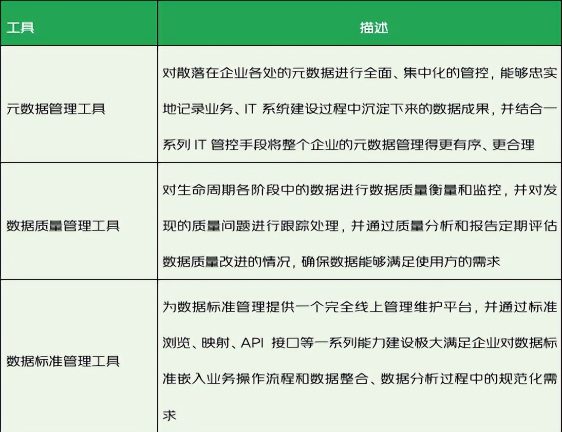 分析数字资产在传统行业中的应用：如何提升运营效率与市场竞争力_分析数字资产在传统行业中的应用：如何提升运营效率与市场竞争力_分析数字资产在传统行业中的应用：如何提升运营效率与市场竞争力