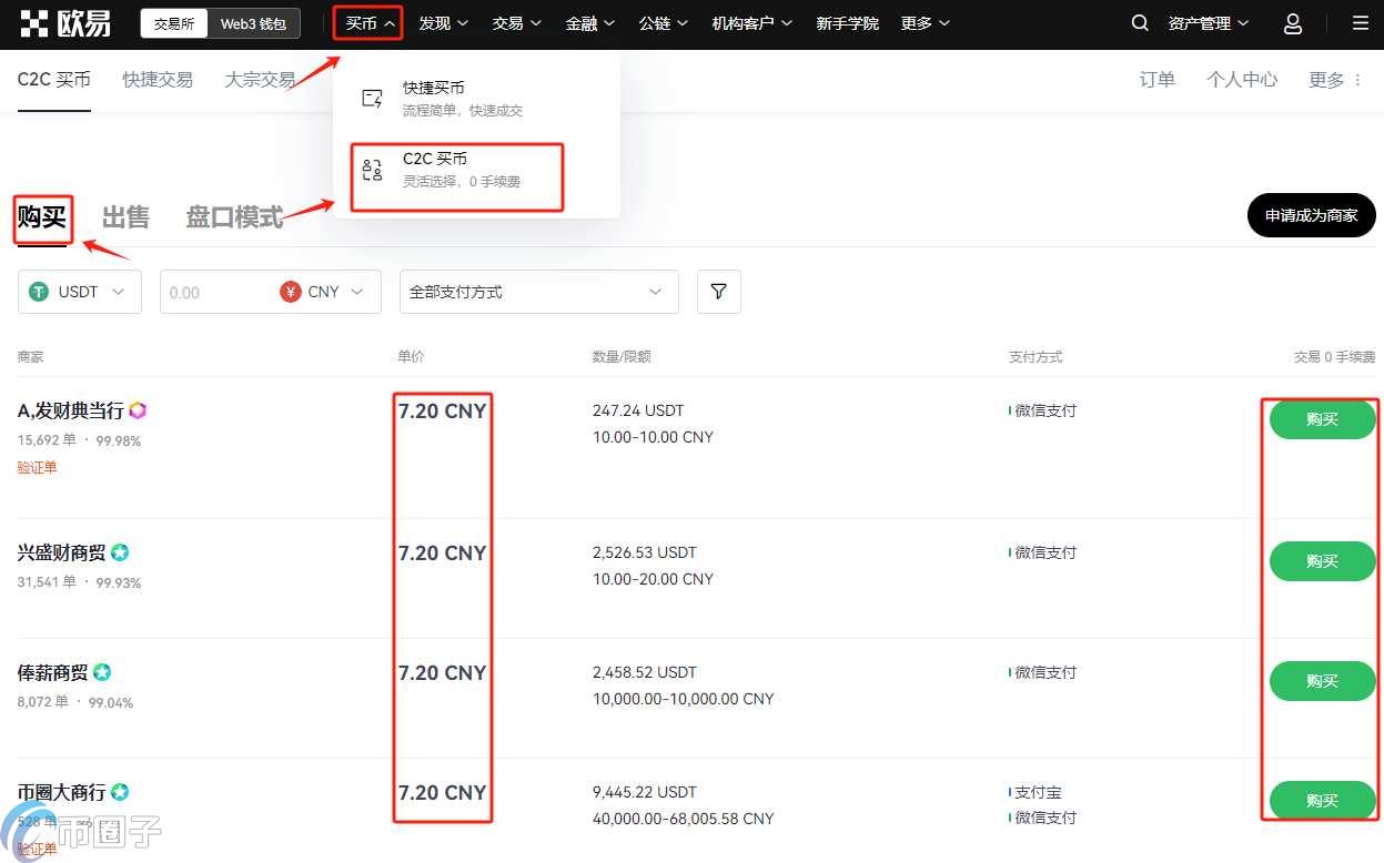 钱包买币和交易所买币的区别在哪里？