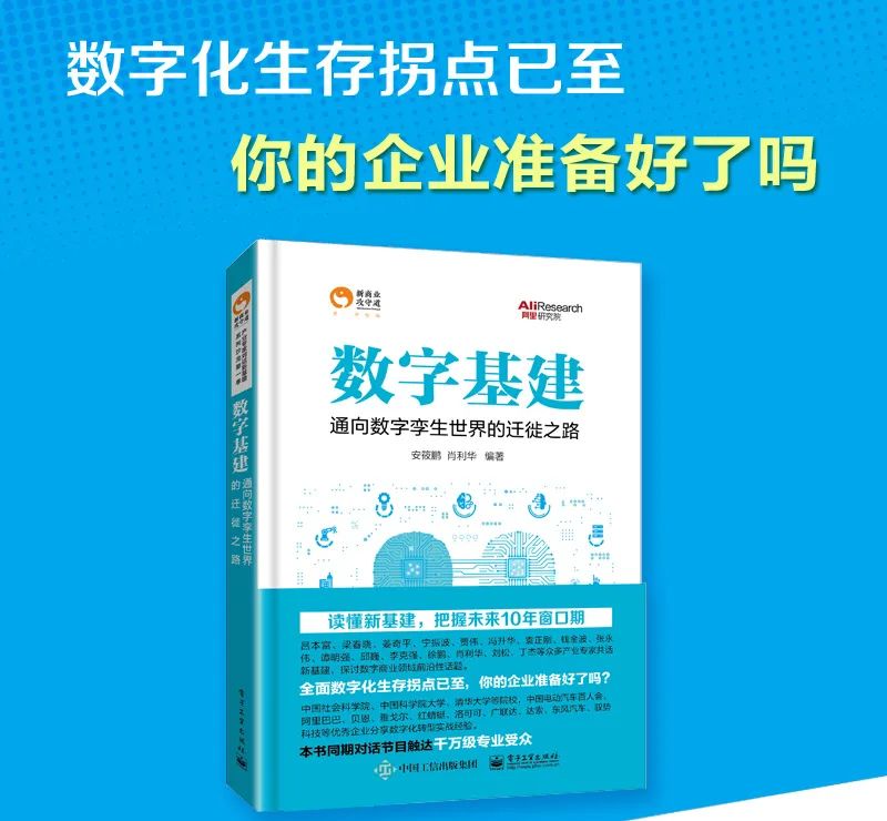 数字基建：通向数字孪生世界的迁徙之路序言：探索数字时代的生存与进化