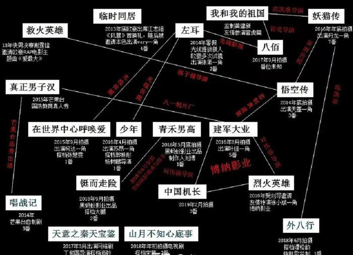 海清_海清老公_海清丈夫是谁肯定海清