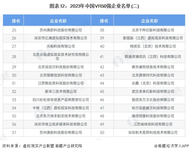 虚拟币现货是什么_SOL币与虚拟现实的结合：未来技术发展的可能性_虚拟币未来的发展趋势