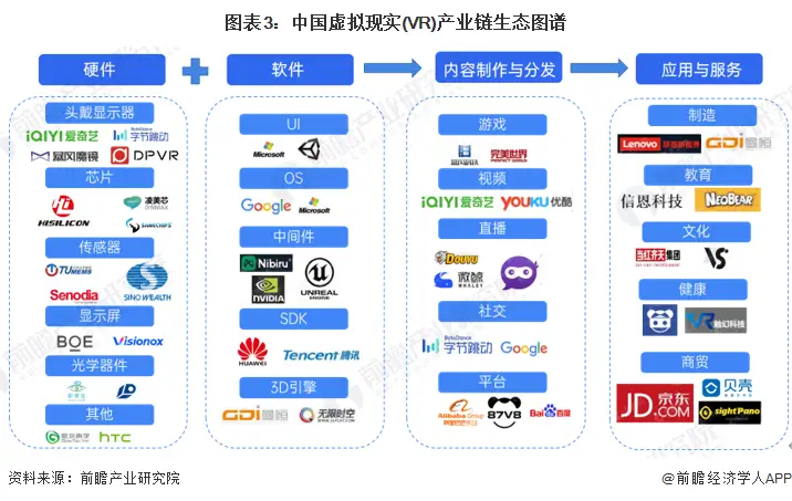SOL币与虚拟现实的结合：未来技术发展的可能性_虚拟币现货是什么_虚拟币未来的发展趋势