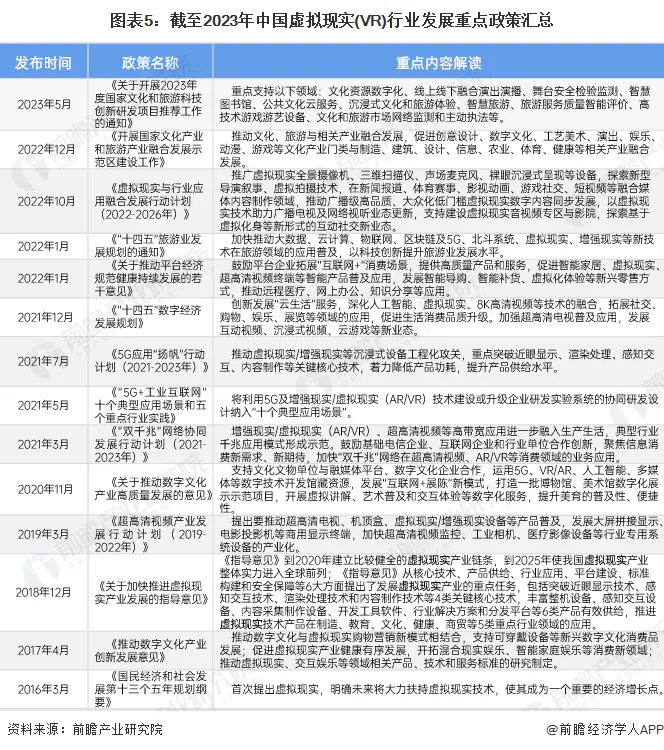 SOL币与虚拟现实的结合：未来技术发展的可能性_虚拟币现货是什么_虚拟币未来的发展趋势