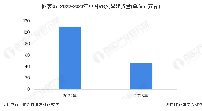 虚拟币未来的发展趋势_虚拟币现货是什么_SOL币与虚拟现实的结合：未来技术发展的可能性