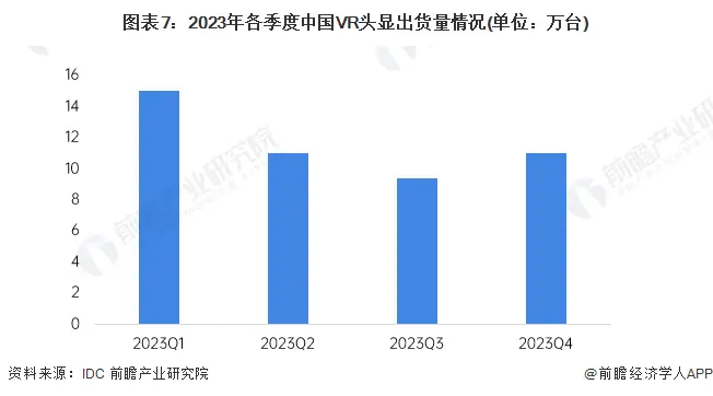 虚拟币未来的发展趋势_SOL币与虚拟现实的结合：未来技术发展的可能性_虚拟币现货是什么