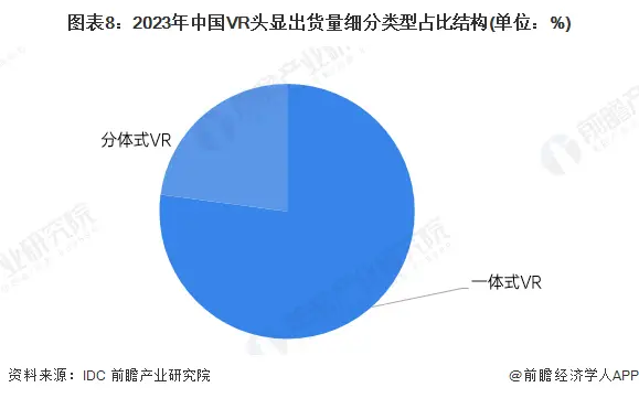 虚拟币现货是什么_虚拟币未来的发展趋势_SOL币与虚拟现实的结合：未来技术发展的可能性