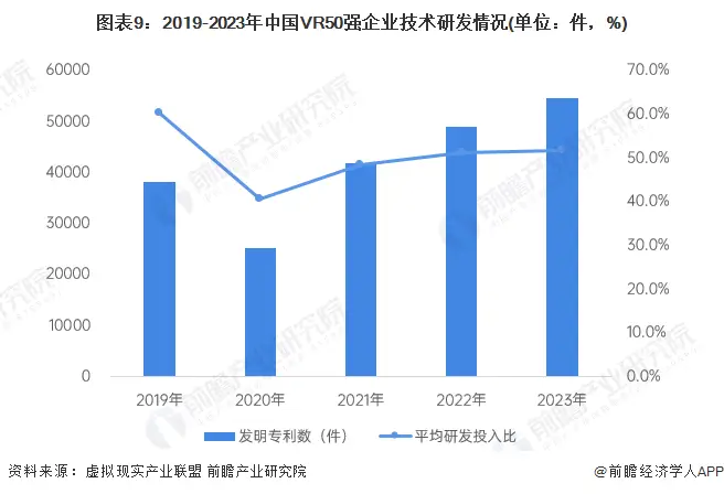 虚拟币现货是什么_SOL币与虚拟现实的结合：未来技术发展的可能性_虚拟币未来的发展趋势