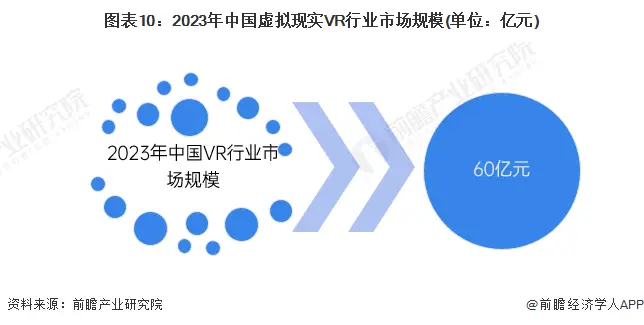 虚拟币未来的发展趋势_虚拟币现货是什么_SOL币与虚拟现实的结合：未来技术发展的可能性