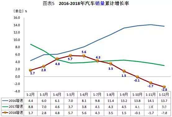 能源汽车销量排行榜_未来汽车能源使用前景_从销量看新能源汽车未来的市场趋势