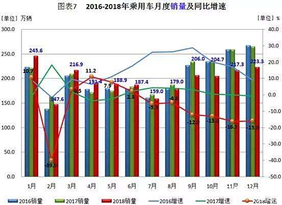 未来汽车能源使用前景_能源汽车销量排行榜_从销量看新能源汽车未来的市场趋势