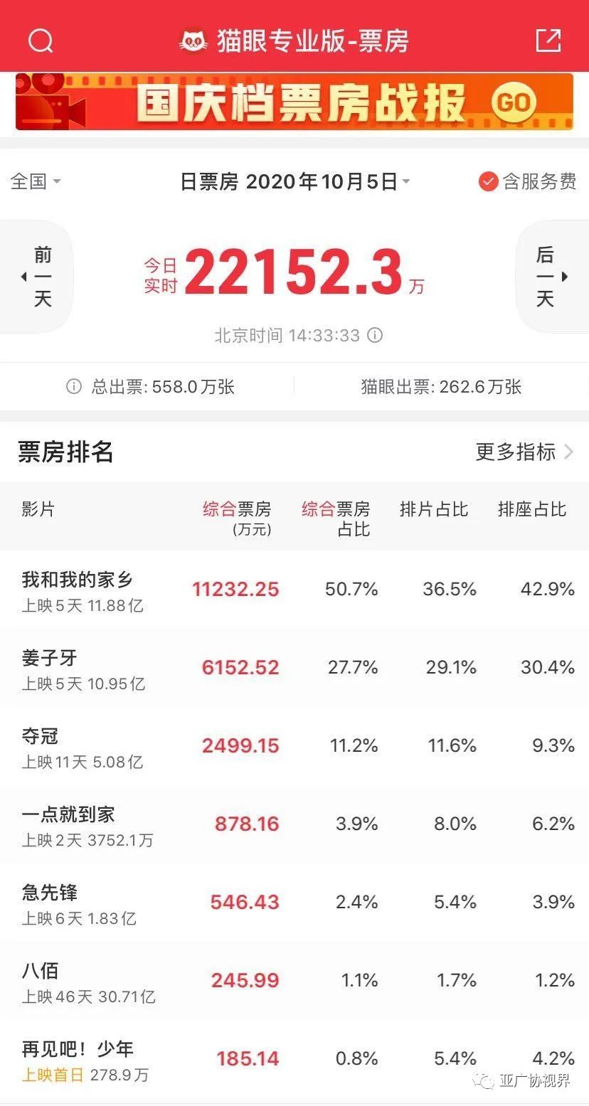 巩俐的代表电影_巩俐与历史题材电影的关系_巩俐的剧