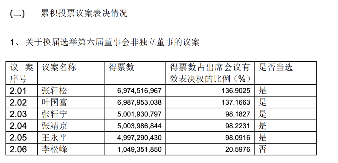 胖东来的优选供应链：质量是核心竞争力_胖东来的优选供应链：质量是核心竞争力_胖东来的优选供应链：质量是核心竞争力