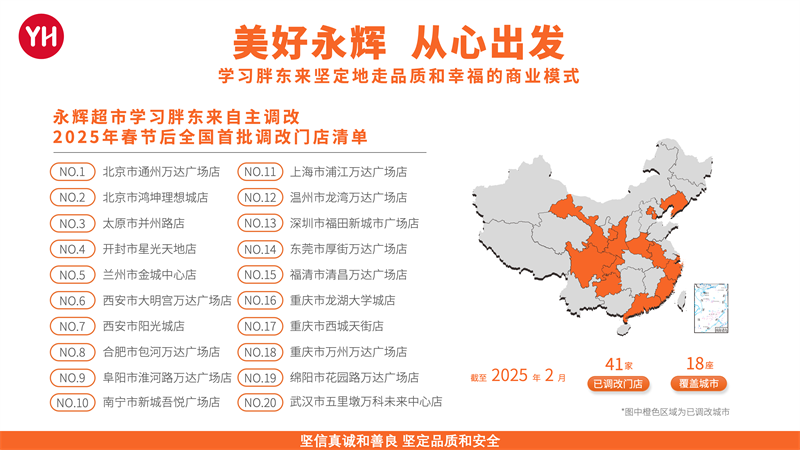 胖东来的优选供应链：质量是核心竞争力_胖东来的优选供应链：质量是核心竞争力_胖东来的优选供应链：质量是核心竞争力