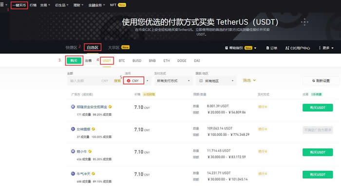 货币选择的原则是什么_选择合适数字货币的五大关键因素_货币选择公式