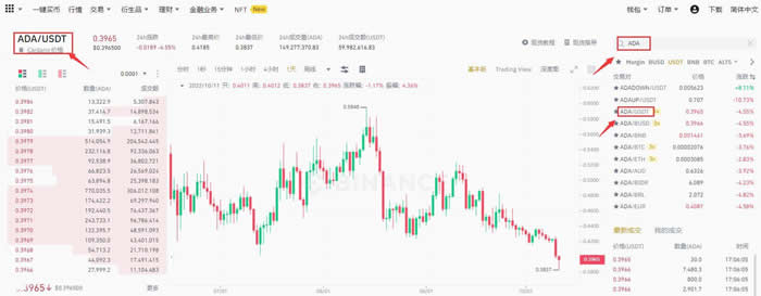 货币选择的原则是什么_货币选择公式_选择合适数字货币的五大关键因素