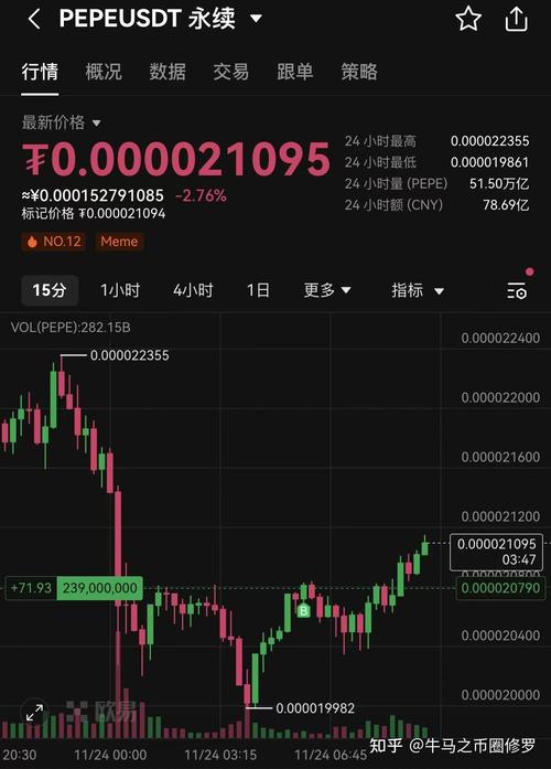深入剖析USDT在全球市场面临的挑战与机遇及市场波动风险