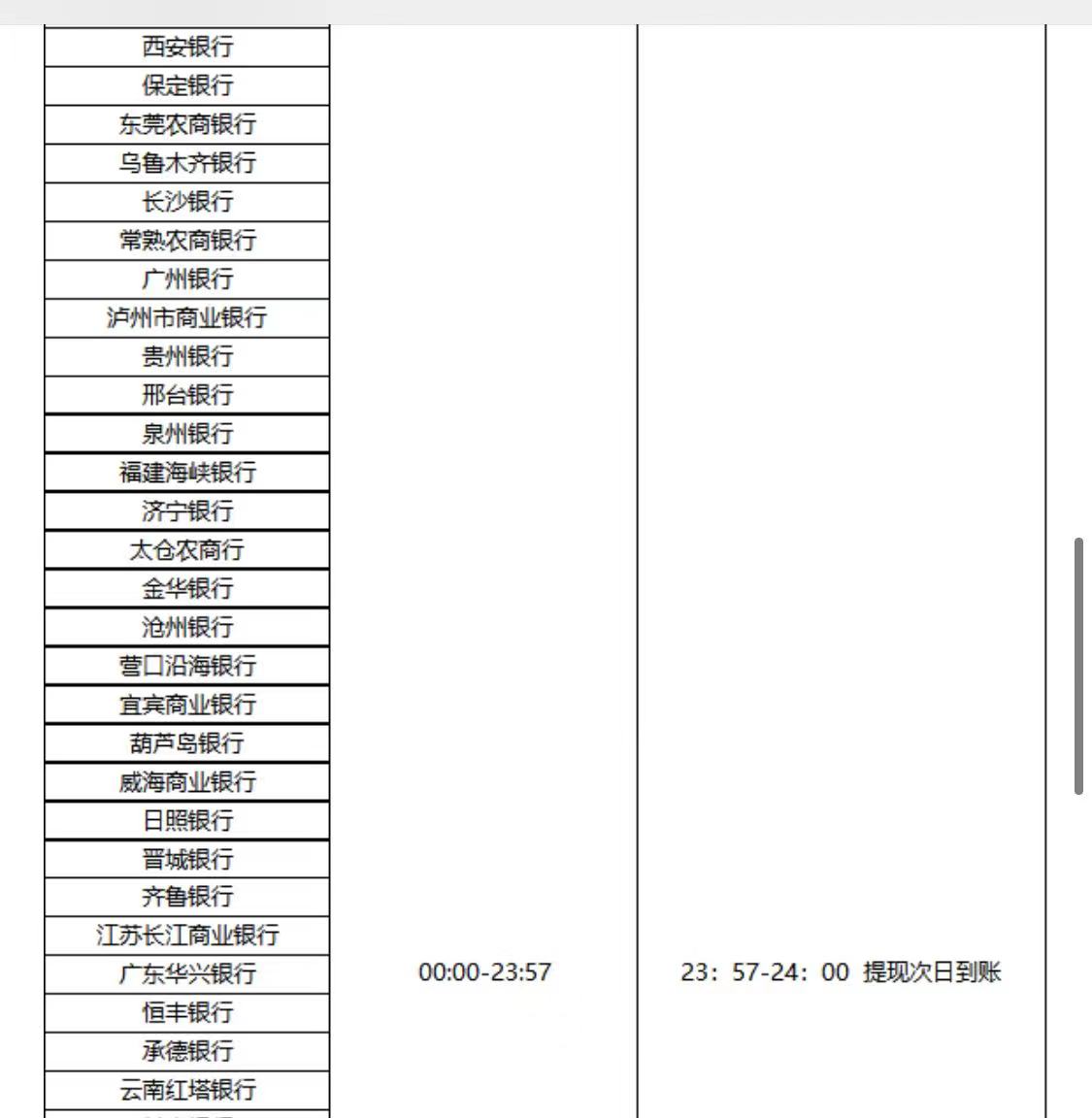 数字货币如何造福于广大消费者_数字货币和货币_广州大学门户数字广大