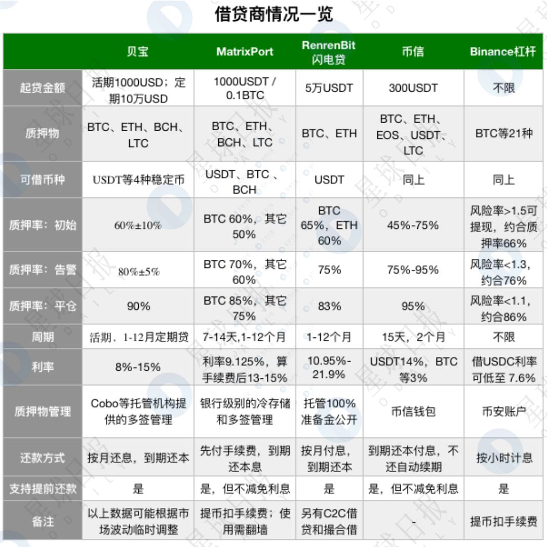 如何使用心理分析选择数字货币_货币分析说_货币心理学