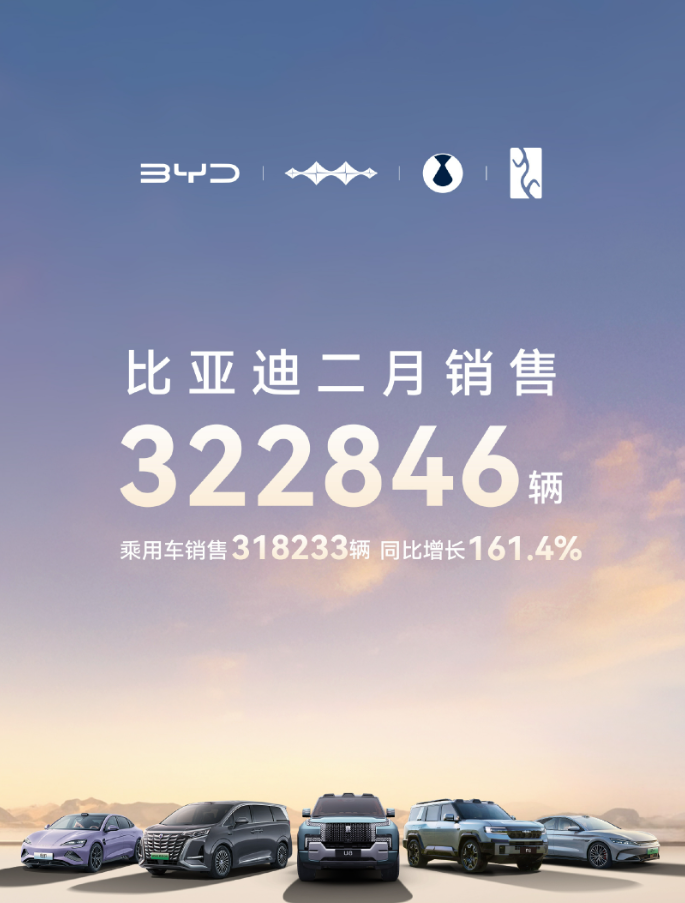 未来汽车能源价格_从销量看新能源汽车未来的市场趋势_能源汽车市场分析