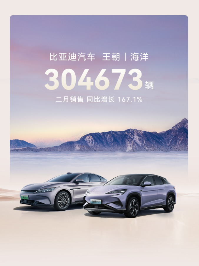 从销量看新能源汽车未来的市场趋势_能源汽车市场分析_未来汽车能源价格