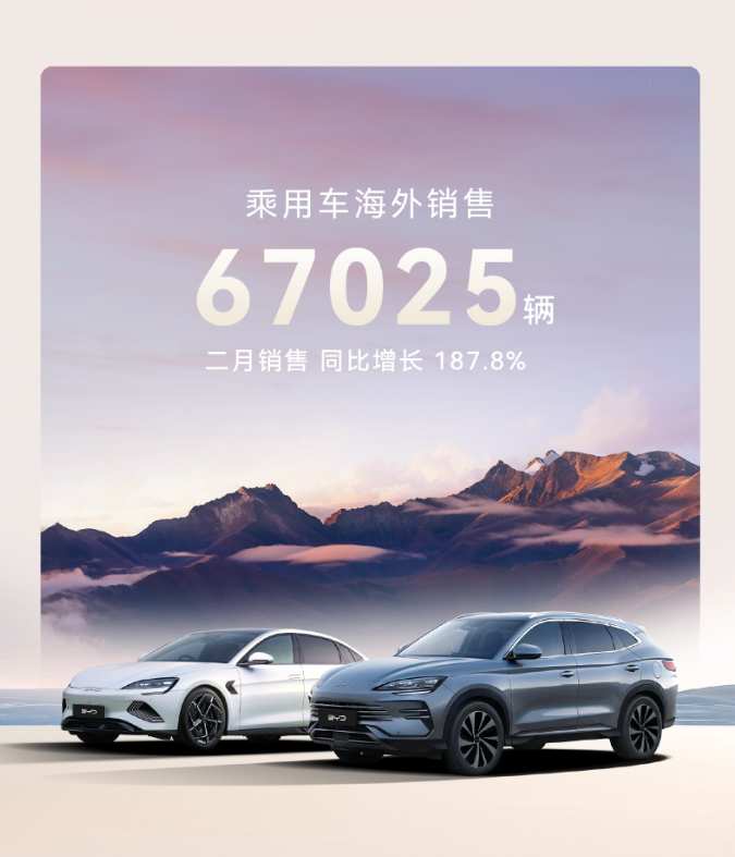 未来汽车能源价格_能源汽车市场分析_从销量看新能源汽车未来的市场趋势