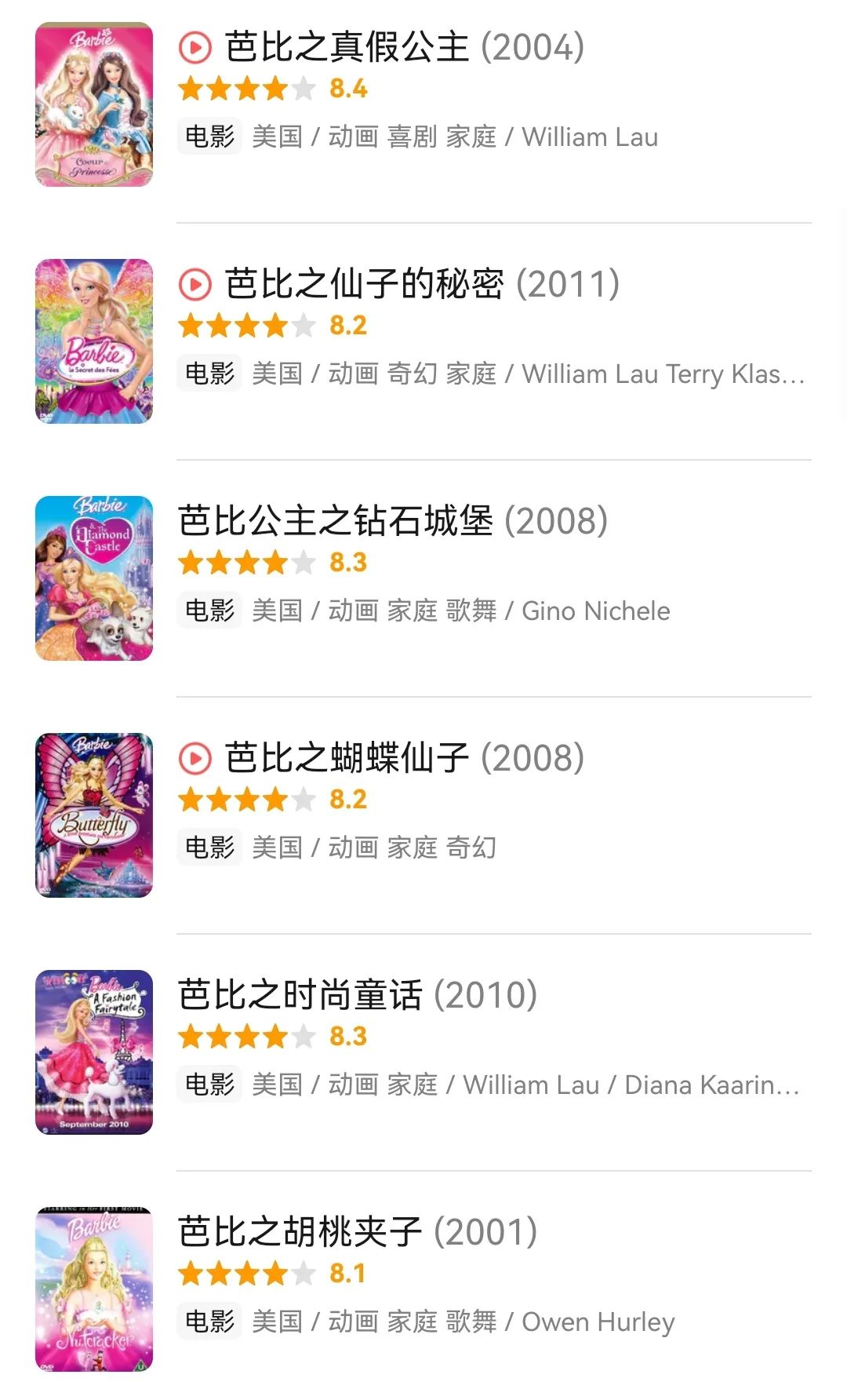 追寻电影之美：2023年十大不可错过的新片_新片上映电影2015年12月_美可nadh