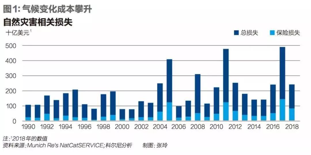 数字货币推动金融普惠的潜力：如何让未经银行服务的人群受益_数字货币推动金融普惠的潜力：如何让未经银行服务的人群受益_数字货币推动金融普惠的潜力：如何让未经银行服务的人群受益