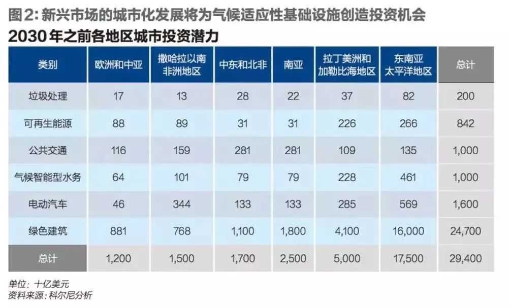 数字货币推动金融普惠的潜力：如何让未经银行服务的人群受益_数字货币推动金融普惠的潜力：如何让未经银行服务的人群受益_数字货币推动金融普惠的潜力：如何让未经银行服务的人群受益