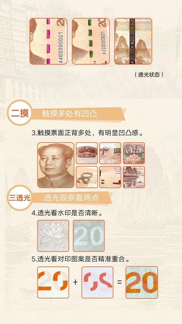 识别货币真伪_如何辨别数字货币的真伪_辨别货币真伪数字化的方法