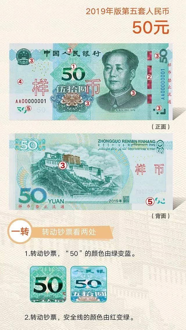 如何辨别数字货币的真伪_辨别货币真伪数字化的方法_识别货币真伪
