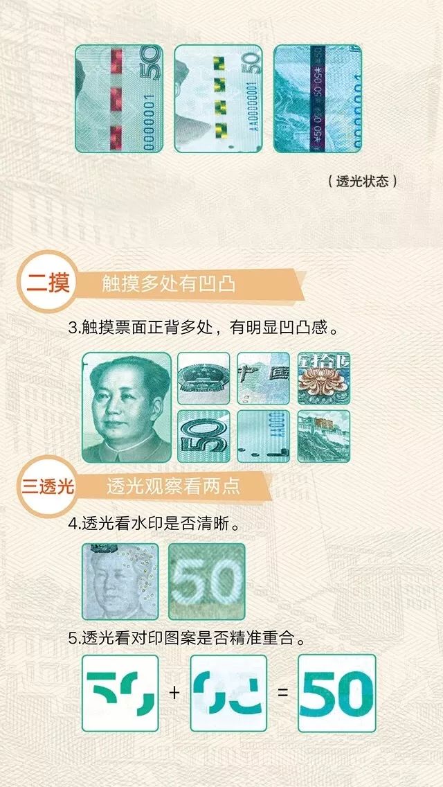 如何辨别数字货币的真伪_辨别货币真伪数字化的方法_识别货币真伪
