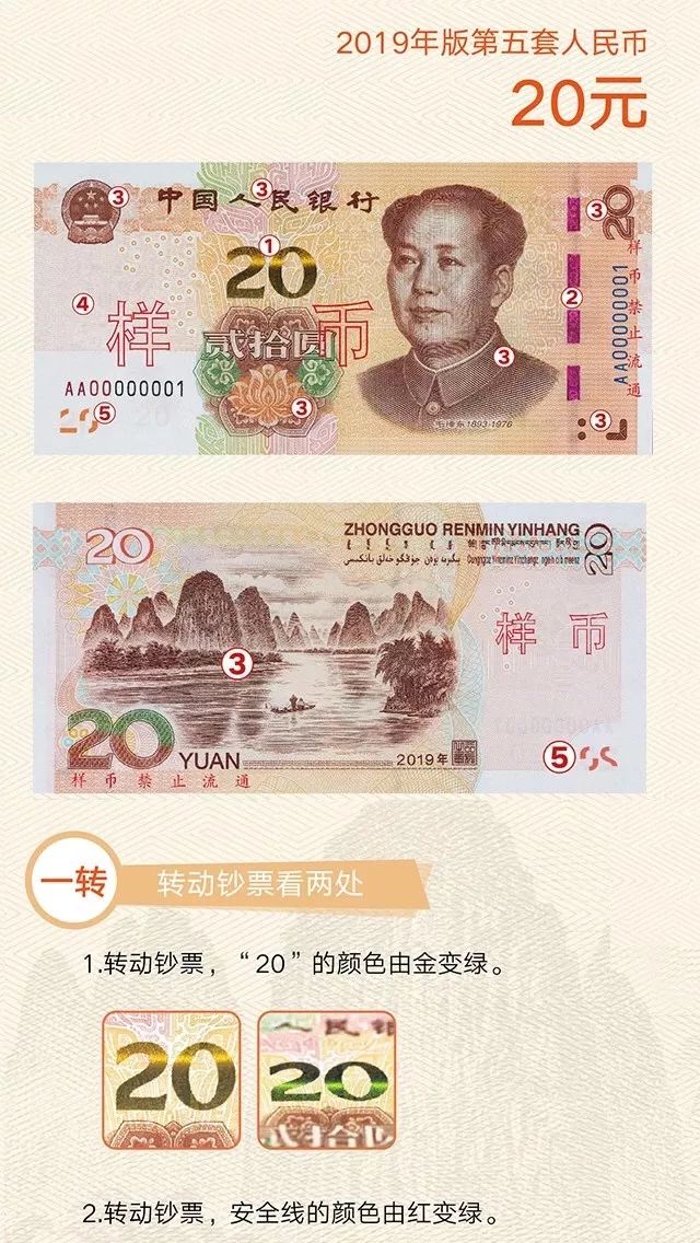 如何辨别数字货币的真伪_辨别货币真伪数字化的方法_识别货币真伪